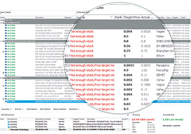 Figure 3. ActiveBOM with side-by-side fields to compare actual vs. target BOM costs.